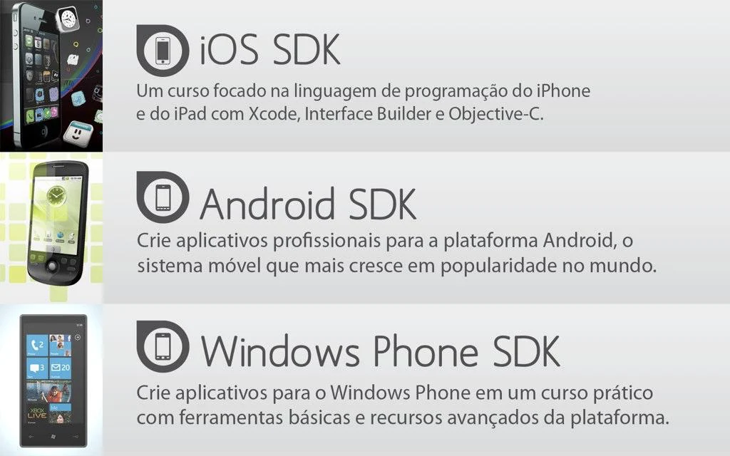 Cursos SDK profissionais iOS, Android e Windows Phone